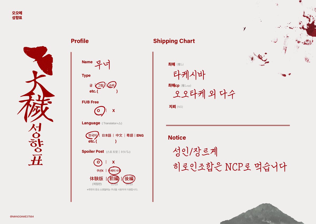 sibanomma's tweet image. 그렇게됐다. 일단 올려두는 성향표
