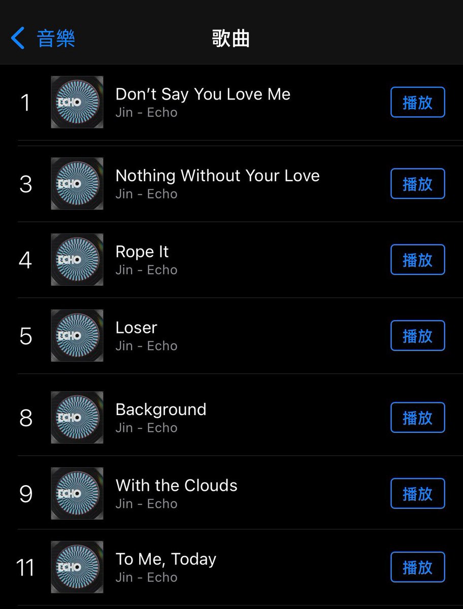 Jinfanbase_tw's tweet photo. 📈 iTunes Taiwan 🇹🇼 5/16 21:15 TST

#1 - Don’t Say You Love Me 
#3 - Nothing Without Your Love
#4 - Rope It
#5 - Loser
#8 - Background 
#9 - With the Clouds
#11 - To Me, Today

DONT SAY YOU LOVE ME JIN
ECHO BY JIN OUT NOW
#Dont_Say_You_Love_Me 
#Jin_Echo
#JIN #방탄소년단진 https://t.co/YnEWlrSWHU