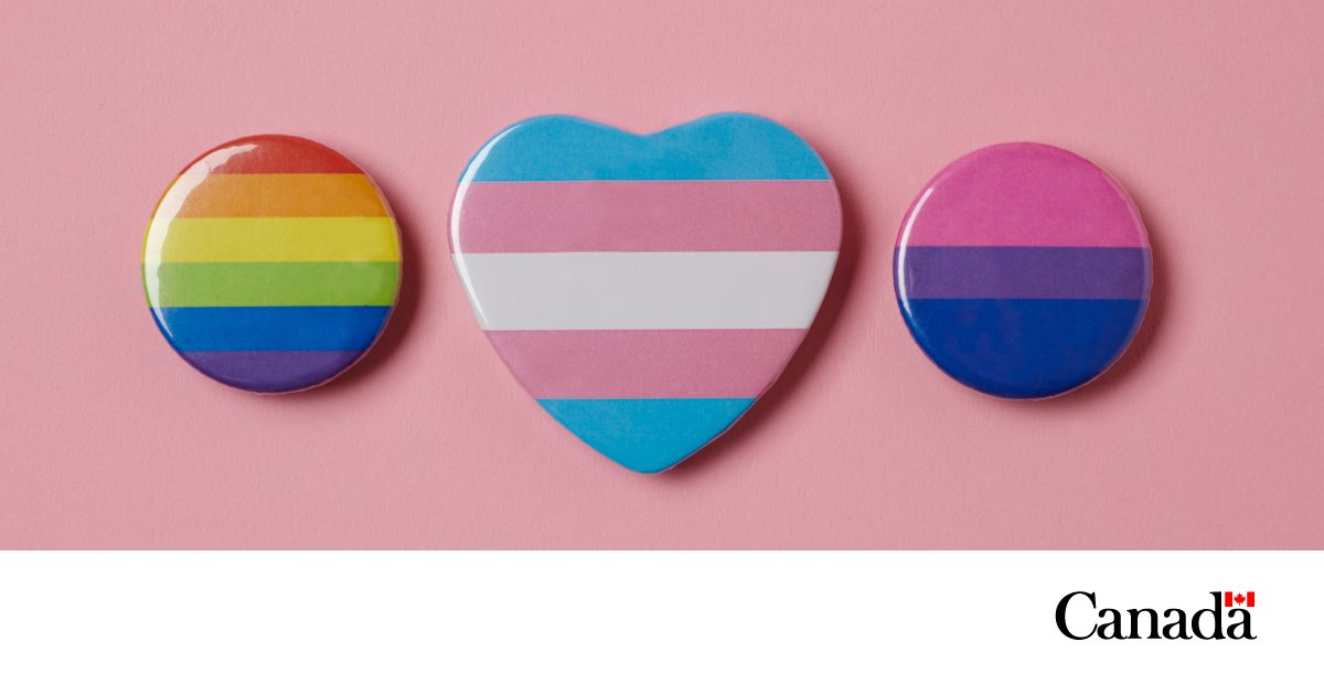 On the International Day Against Homophobia, Transphobia, and Biphobia, the #GC reaffirms our unwavering support to 2SLGBTQI+ communities at home and around the world.

Learn more: canada.ca/en/women-gende…