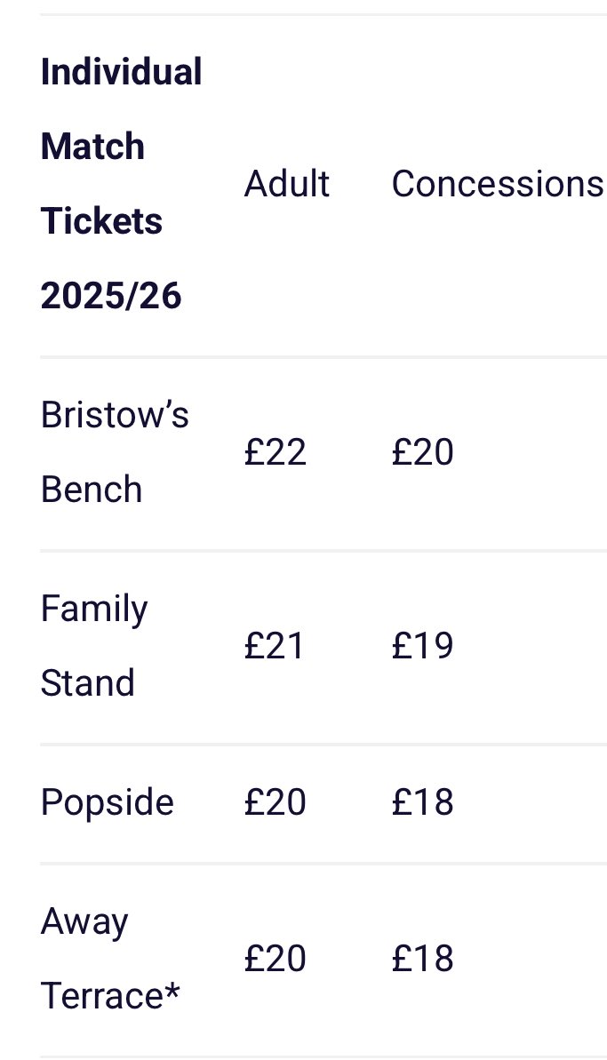 🤣🤣🤣🤣 that’s unbelievably awful from the club