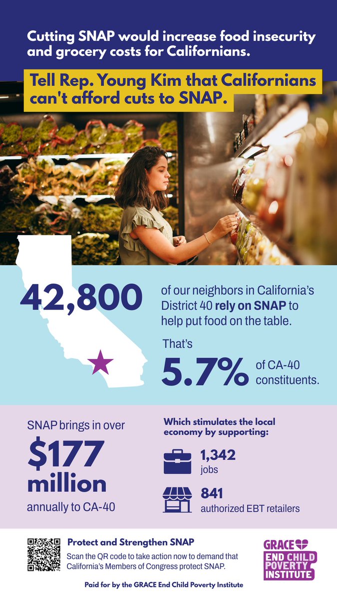 📢Tell <a href="/RepYoungKim/">Young Kim</a> Californians can't afford cuts to SNAP!! 
#HandsofSNAP #SaveSNAP