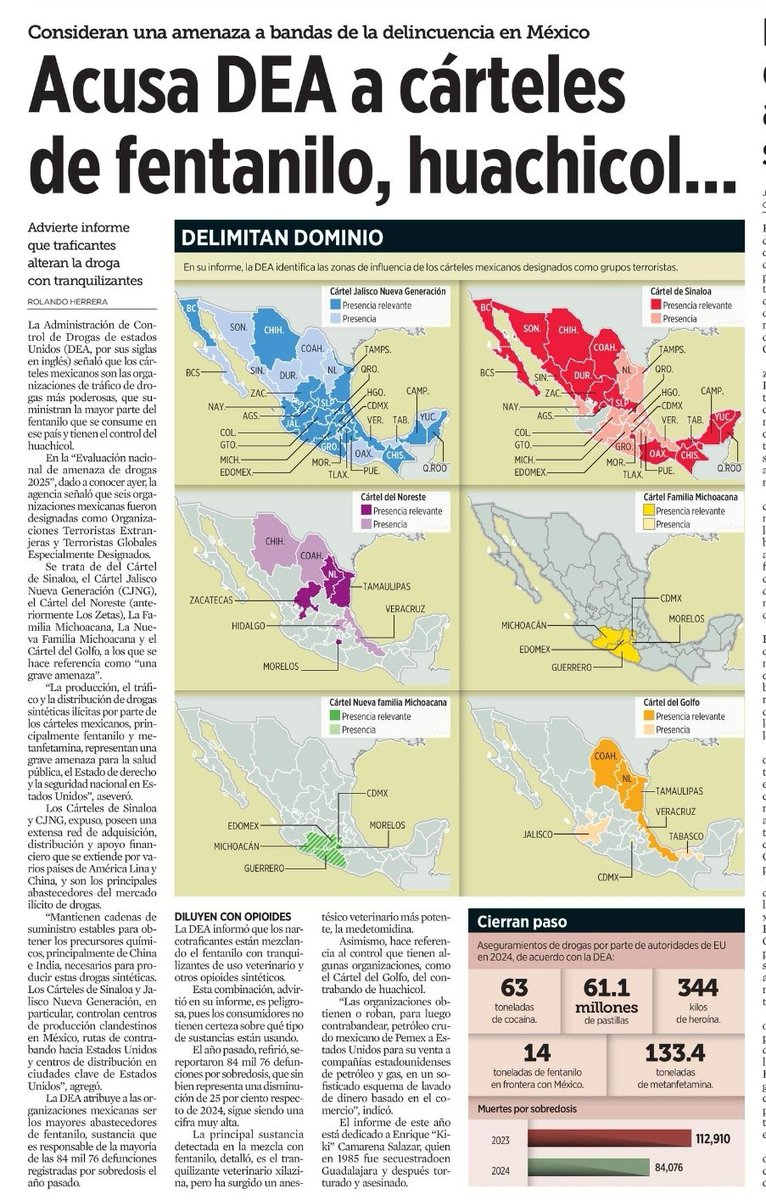 "Pedimos respeto a nuestra soberanía", dice la científica..

3 Doritos después..

La DEA informa como los cárteles de la "soberanía" están controlando todo el país..

👇