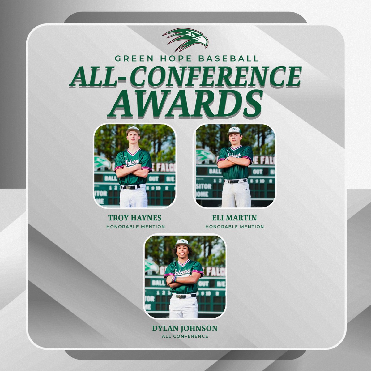 Green Hope Athletics (@ghhssports) on Twitter photo Congratulations to Mason Dean for being named SWAC Player of the Year! Dean was also named to the All Conference team. 🦅
Joining him on the All-Conference squad is Dylan Johnson, while Eli Martin and Troy Haynes were recognized as Honorable Mentions.
Way to go, <a href="/GHBaseball/">Green Hope HS Baseball</a> ! Congratulations to Mason Dean for being named SWAC Player of the Year! Dean was also named to the All Conference team. 🦅
Joining him on the All-Conference squad is Dylan Johnson, while Eli Martin and Troy Haynes were recognized as Honorable Mentions.
Way to go, <a href="/GHBaseball/">Green Hope HS Baseball</a> !