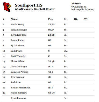 Southport Baseball ⚾️ tweet media