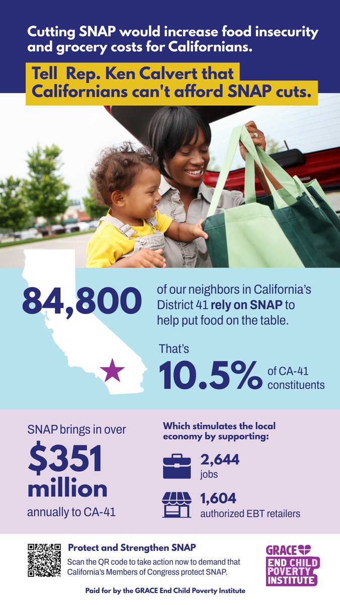 Tell <a href="/KenCalvert/">Rep. Ken Calvert</a> that Californias can't afford SNAP cuts!!
#HandsOffSNAP #SaveSNAP