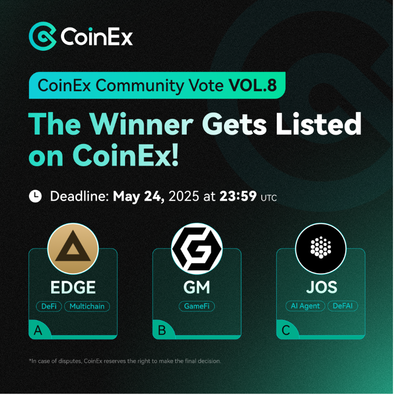 coinexcom's tweet photo. 📢 The Community Vote VOL.8 is LIVE! Vote for your favorite project below🪙:

1⃣ $EDGE @DefinitiveFi
2⃣ $GM @gomblegames
3⃣ $JOS @BuildOnJulia

The winning coin'll be listed on #CoinEx, &amp; 2 winners share $300 of the winning token! 🏆

🗳️Vote now: https://t.co/pS1puSu9pQ