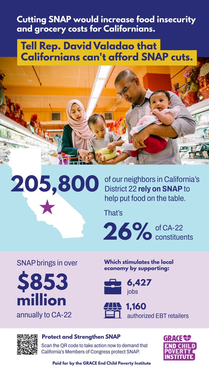 📢 Tell <a href="/RepDavidValadao/">Rep. David Valadao</a> that Californians can't afford SNAP cuts!!
#HandsOffSNAP #SaveSNAP