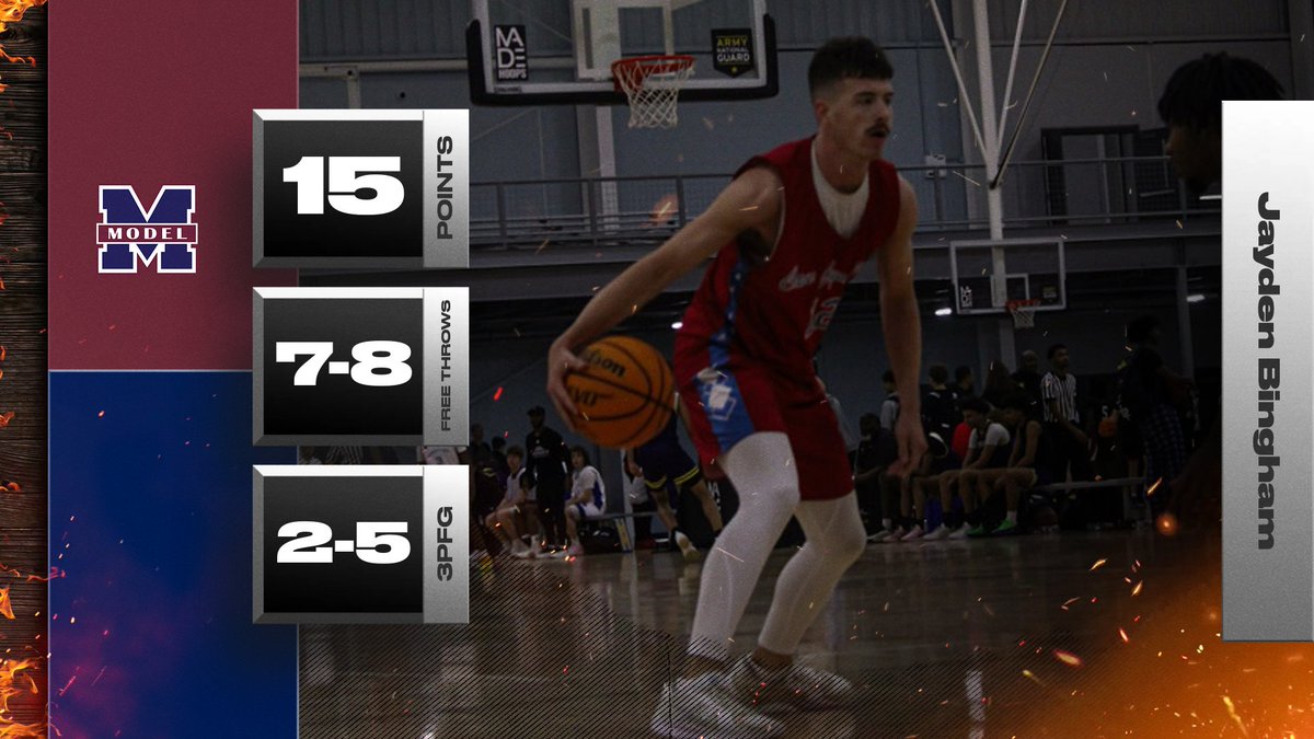 Model Boys Basketball (@model_bball) on Twitter photo Jayden Bingham
Class: 2026
Ht: 6'3"
Wt.180 lbs
ACT: 19
GPA: 3.9 GPA
AAU Team: Cave Gym Elite
College Interest and Offers:
Kuyper College
Bard College
Wabash College
University of Central Missouri
+7 more
#MakeAWay
#Playtowin
<a href="/ChrisevansCoach/">Chris Evans</a> Jayden Bingham
Class: 2026
Ht: 6'3"
Wt.180 lbs
ACT: 19
GPA: 3.9 GPA
AAU Team: Cave Gym Elite
College Interest and Offers:
Kuyper College
Bard College
Wabash College
University of Central Missouri
+7 more
#MakeAWay
#Playtowin
<a href="/ChrisevansCoach/">Chris Evans</a>