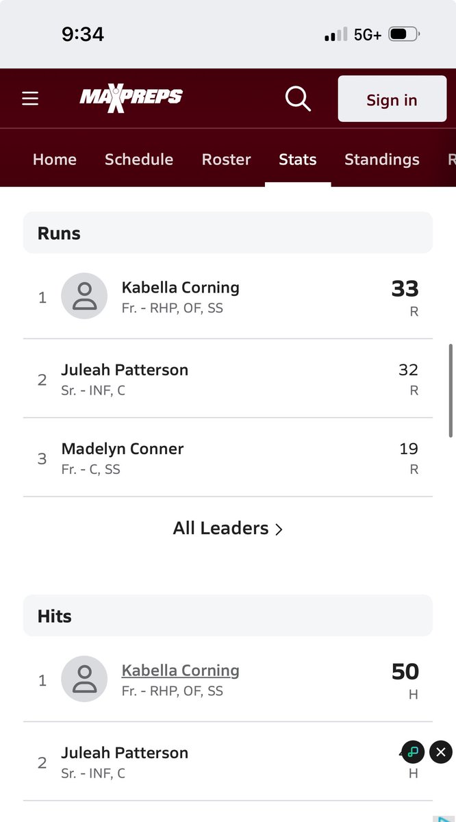 Freshman year comes to an end. It was so fun and such a great season. So incredibly thankful for every one of you girls and coaches. Ending the season with 50 hits, batting average of .526 and on base percentage of .554, 33 runs, and 19 runs batted in. Can’t wait for next season!