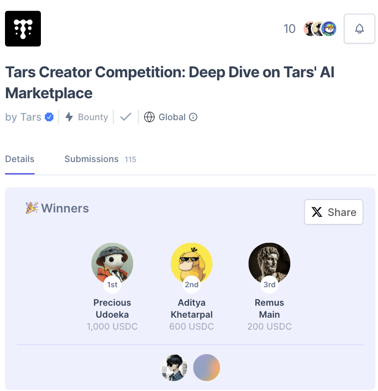 0xAditya_k's tweet image. First win!
