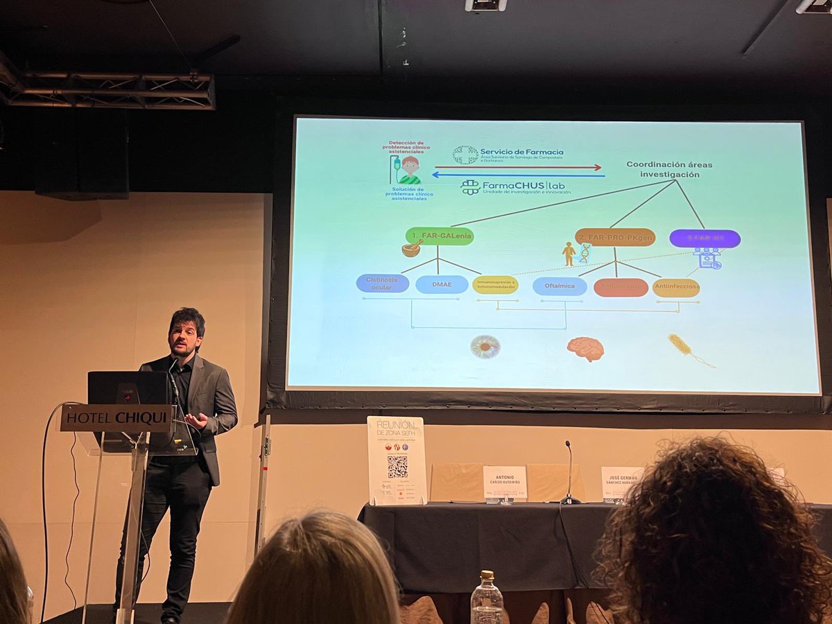 FarmaCHUSLab tweet media