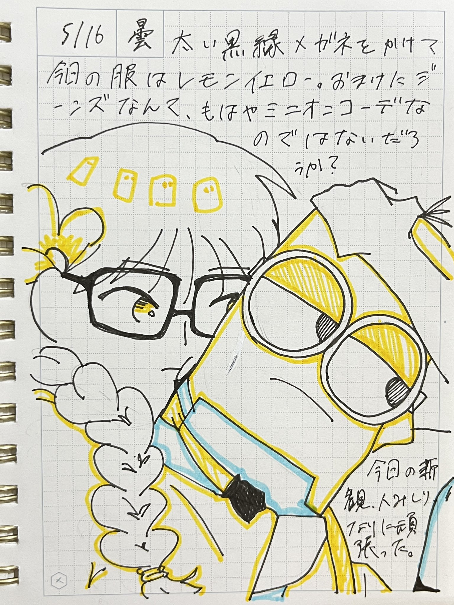 2% (@_obd1185) / X
