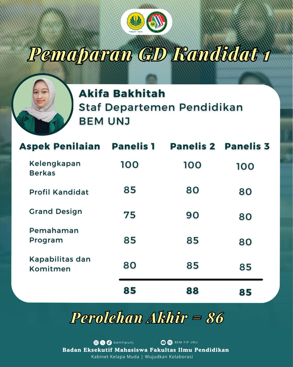 BEM FIP UNJ tweet media