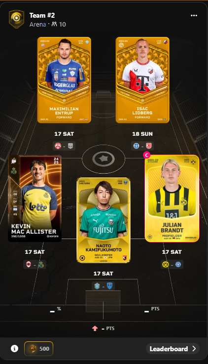 Here is our £10 Arena team that you guys voted, yes Brandt was half of the budget🤣 but had a look at who we are up against this week and fairly confident we can get a top three minimum but we will see how it goes!

Thanks to all who voted!

#sorare