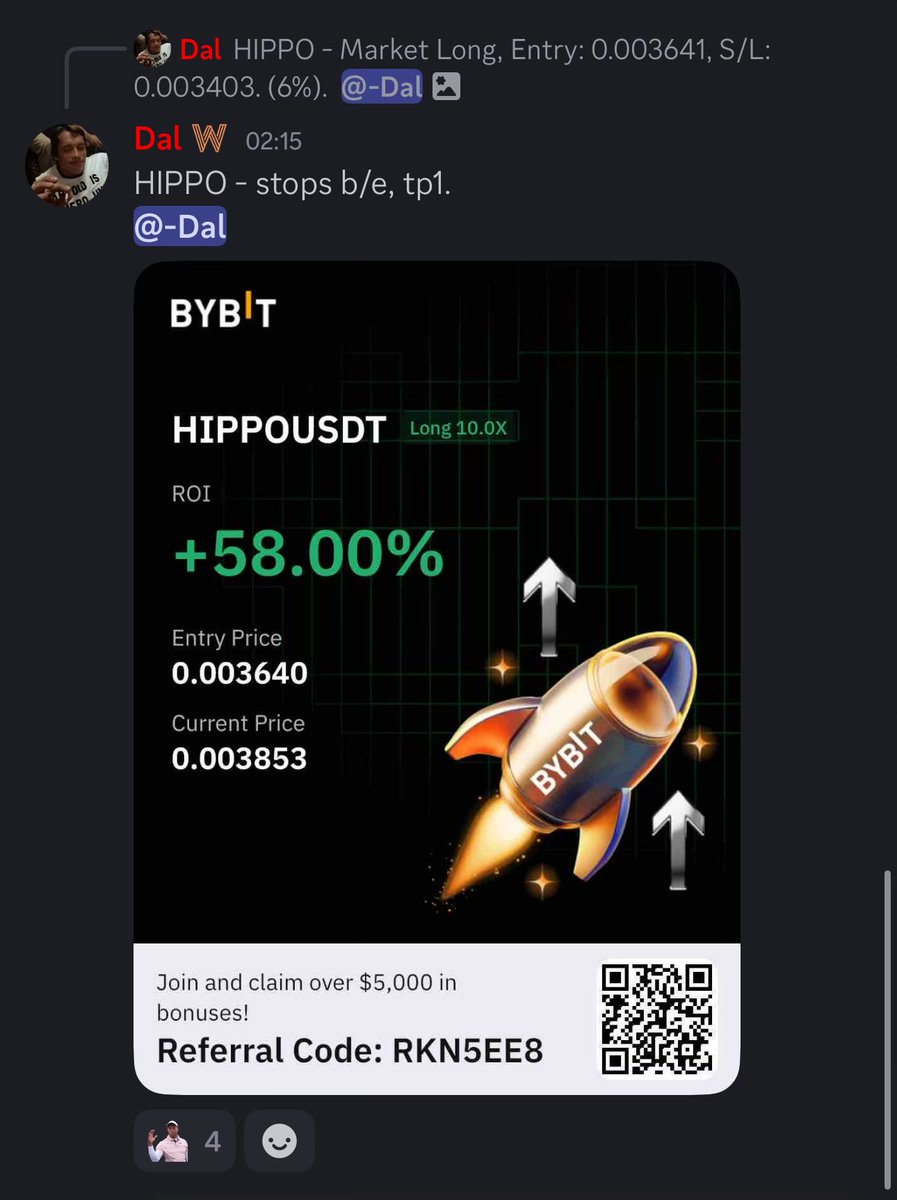 Dal (@traderdraco) on Twitter photo $HIPPO - Caught a nice scalp inside of <a href="/WealthGroup/">Wealth Group</a>, i’ll take what I can get in this chop environment. $HIPPO - Caught a nice scalp inside of <a href="/WealthGroup/">Wealth Group</a>, i’ll take what I can get in this chop environment.