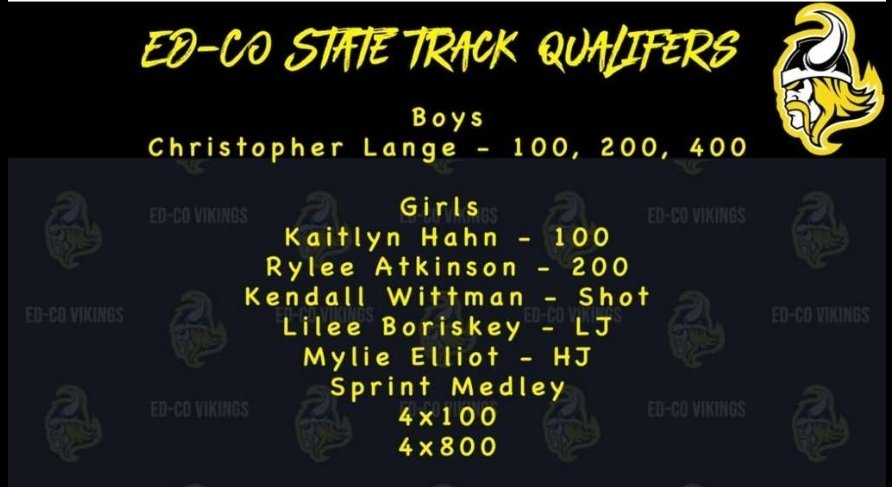 Christopher (@c_lange10) on Twitter photo 100 and 400 qualifier champ. See you at the blue ovalπ€ 100 and 400 qualifier champ. See you at the blue ovalπ€