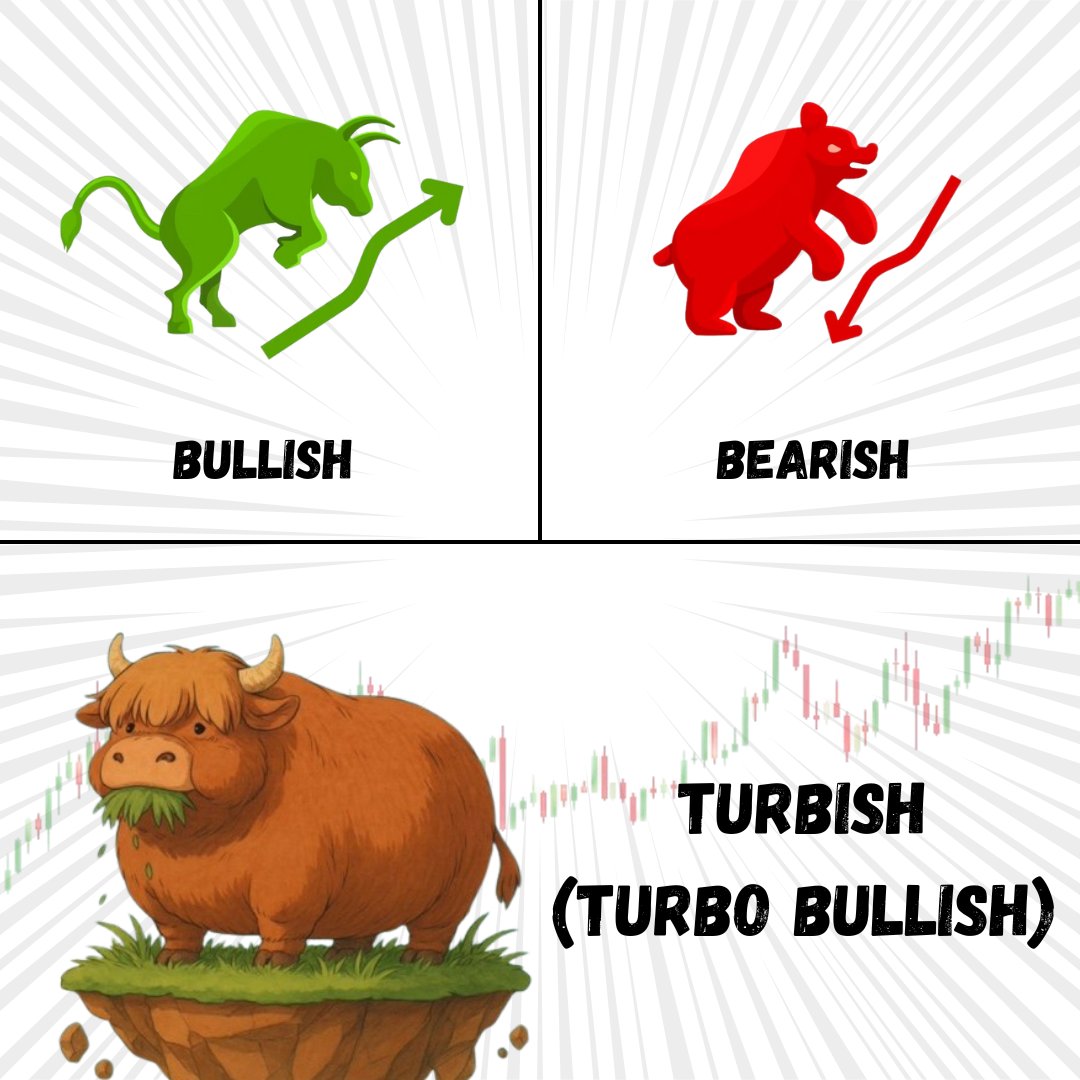 <a href="/TripTheChosen/">Tippy</a> <a href="/EclipseFND/">Eclipse (🐮,🌑)</a>