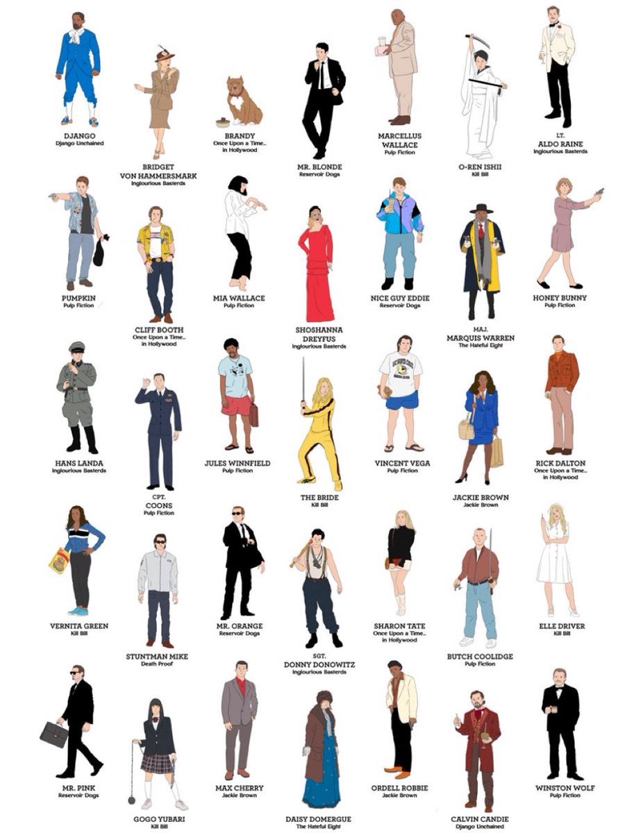 Quentin Tarantino Universe tweet media