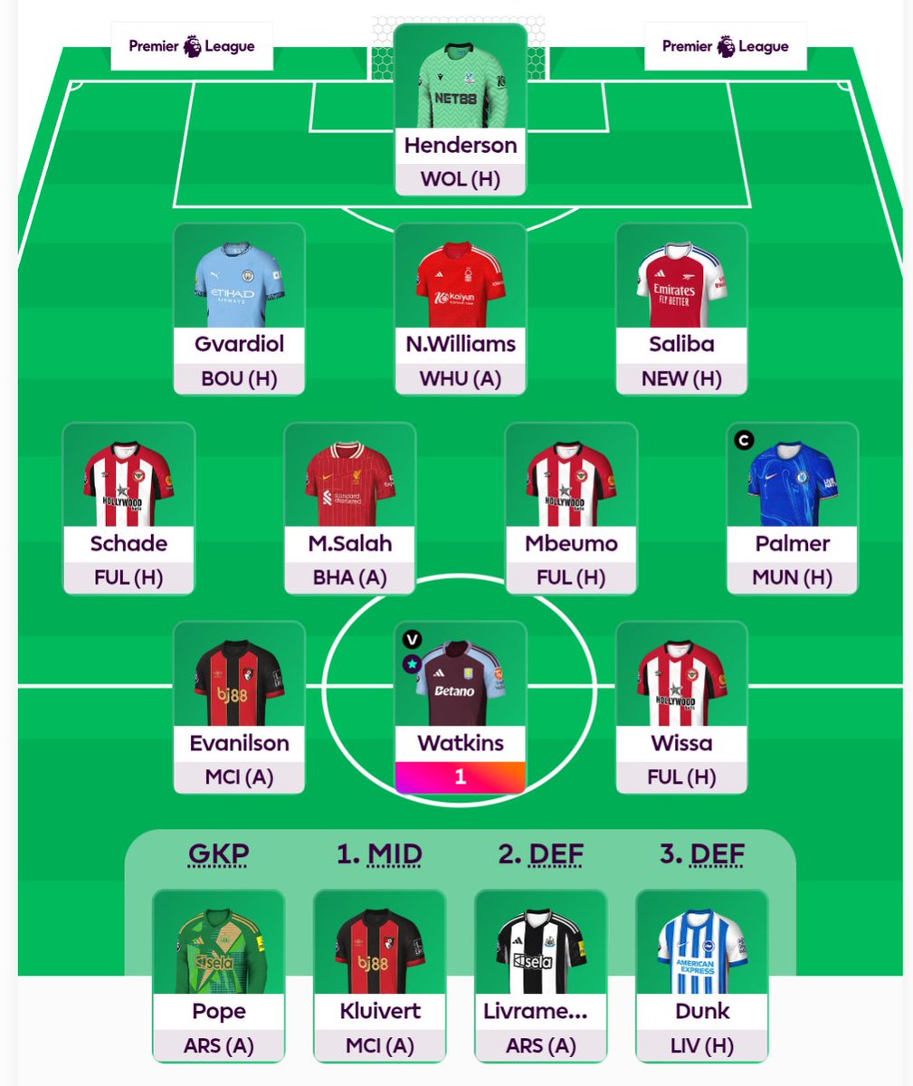 FW37

300k OR

Isak->Watkins
Palmer (C)

Final stretch lads and lasses and a fantastic weekend to you all, gl