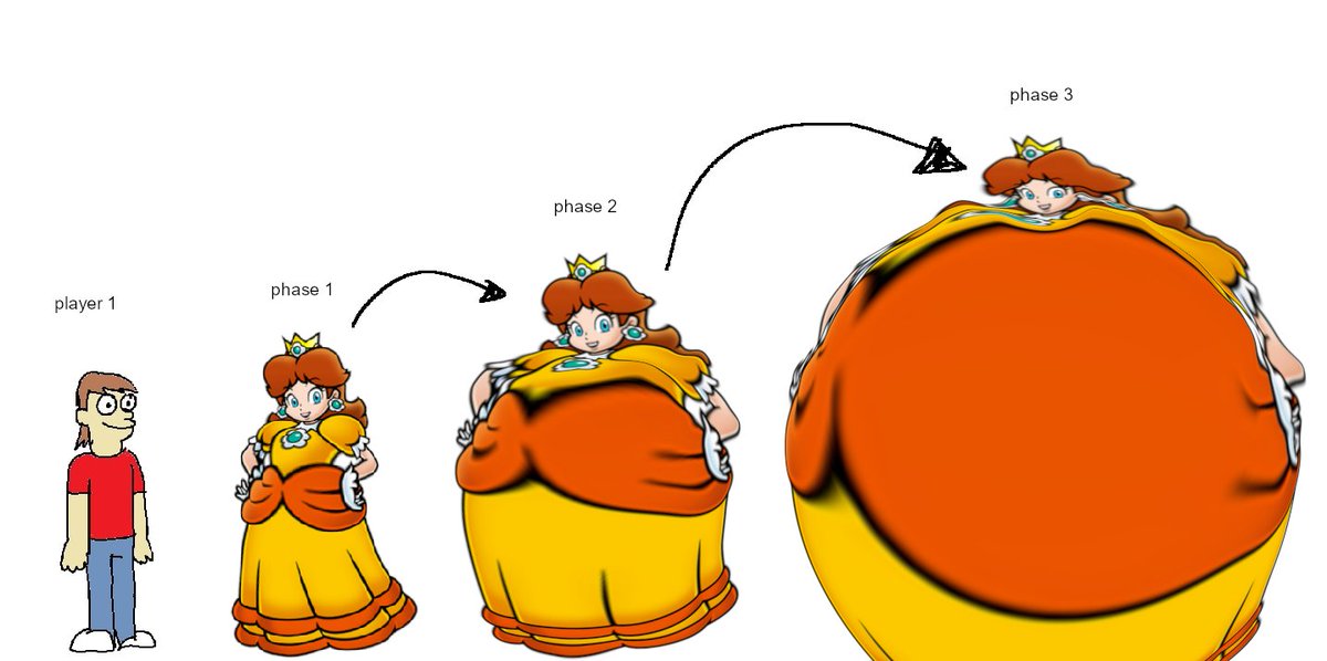 can someone make boss battle with 3 phases where the boss expands more and more each phase and the music gets more intense and the instruments are balloons and grumbling tummys and bwomps