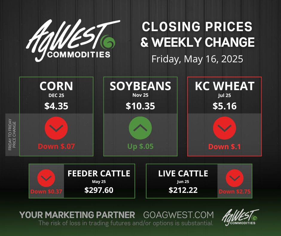 AgWest Commodities (@agwest) on Twitter photo 