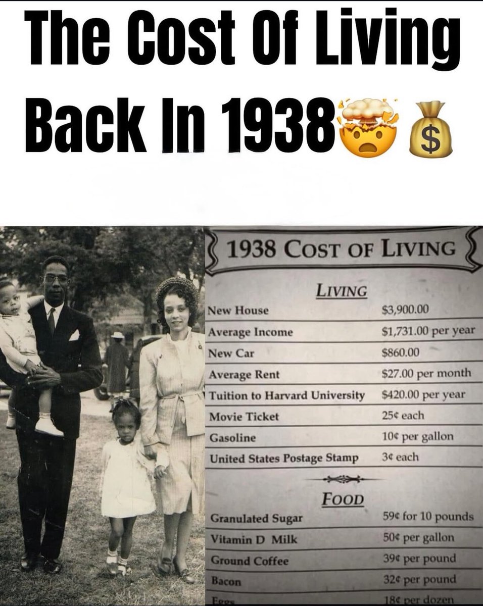 The Cost Of Living Back In 1938. 😳
