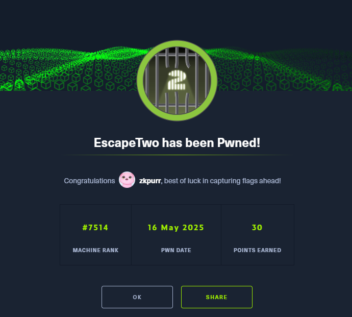 zkpurr's tweet photo. EscapeTwo pwned, I'm less at home in Windows so still learning. Learned a lot and going to reflect the entire night with Grok! https://t.co/JinDy1MPVT