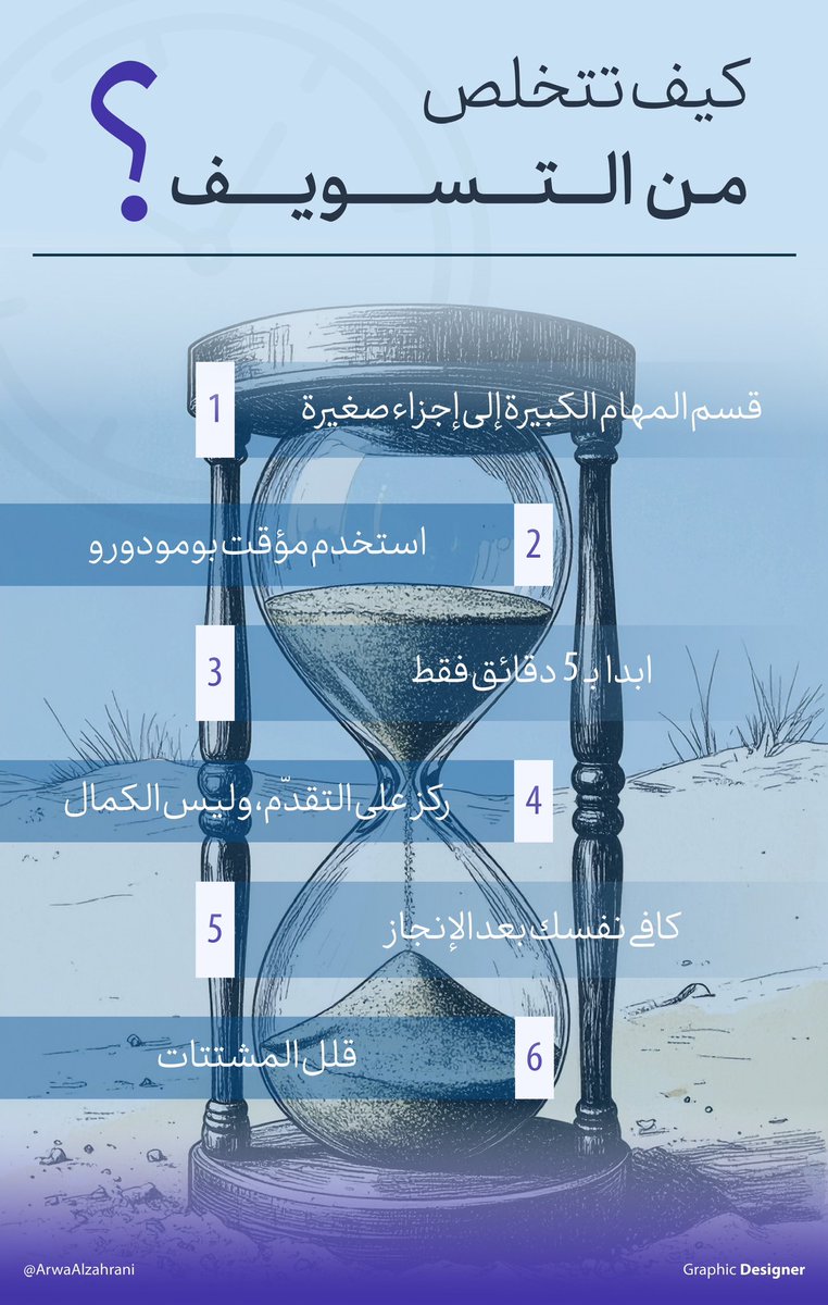 من أعمالي انفوجرافيك بعنوان " كيف تتخلص من التسويف " 

#لمسة_بصرية <a href="/Designers_Sup/">مجتمع المصممين والمسوقين</a>
