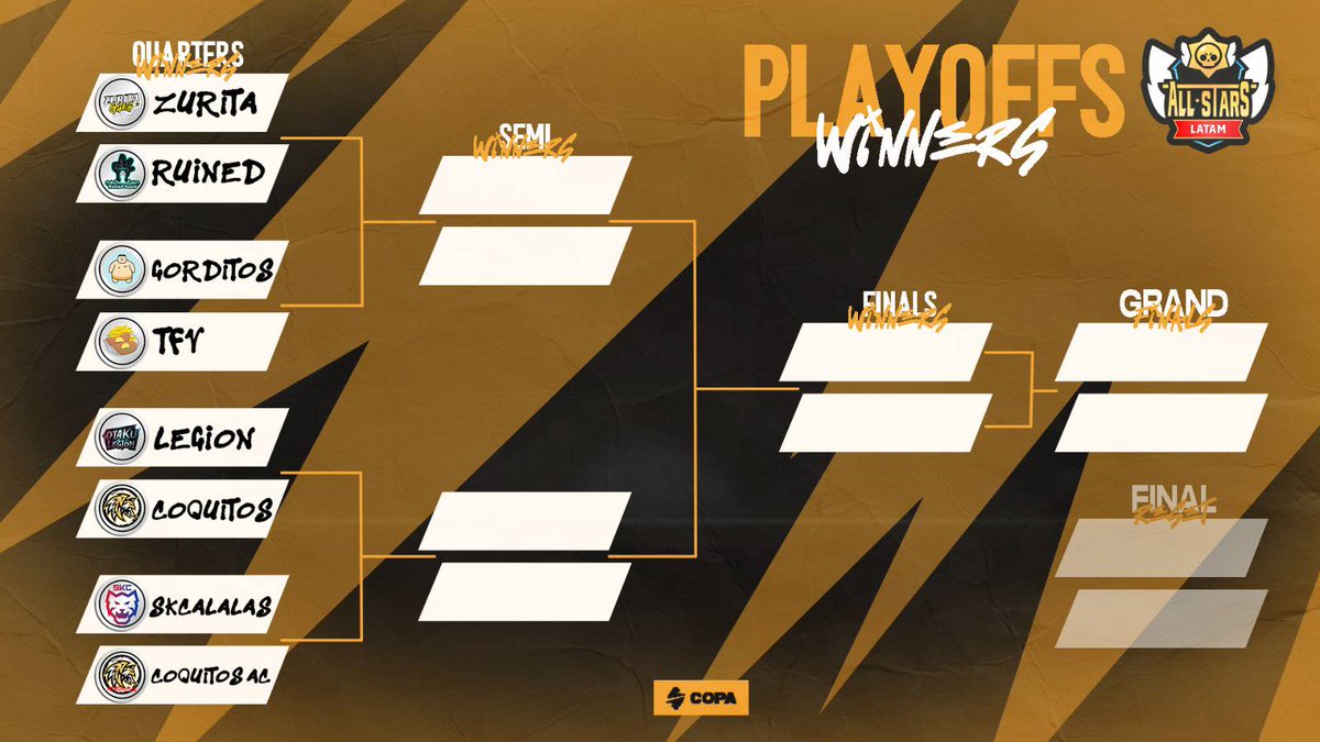 No se pierdan esta noche. 🫡
#BrawlStars #allstars #coquitoswin