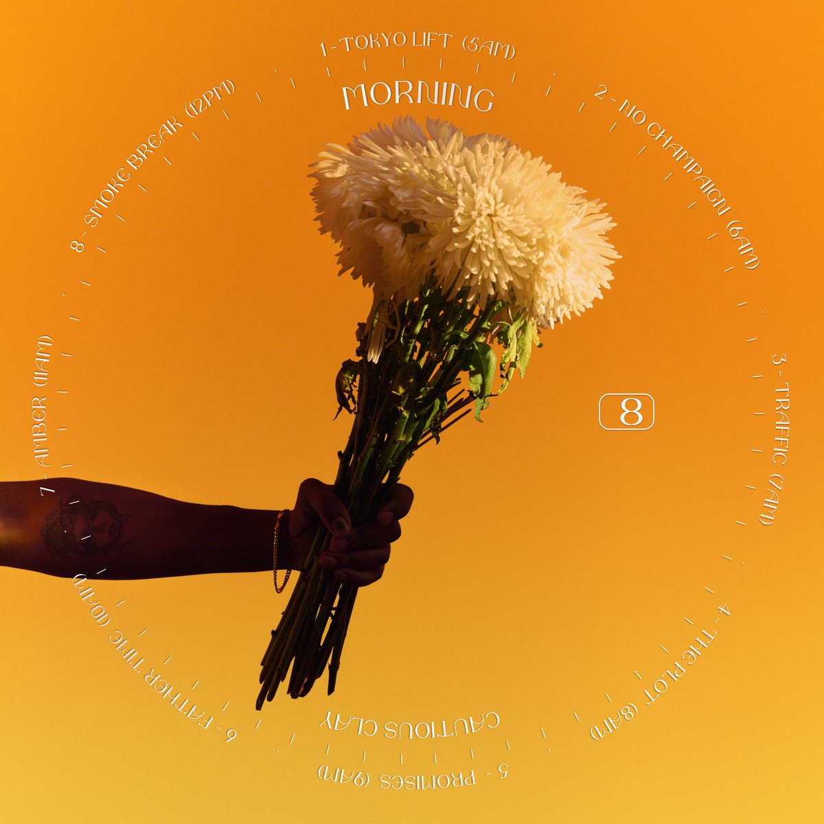 The official album track-list - the hours: morning is out now 🌅 
linktr.ee/cautiousxclay