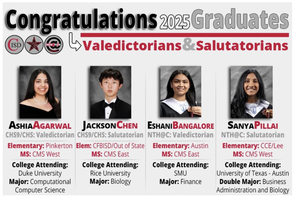 We are so Proud of our Val and Sal! Class of 2025