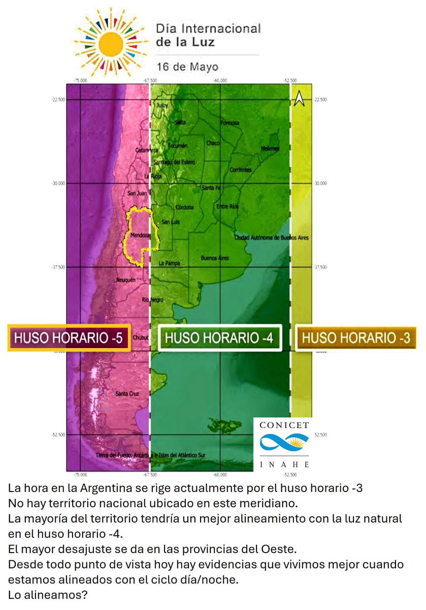 Diego Golombek (@diegogolombek) on Twitter photo En el día internacional de la luz, dice el <a href="/INAHE_CONICET/">INAHE (CCT Mendoza CONICET)</a> : La hora argentina se rige por el huso horario -3. No hay territorio nacional en ese meridiano; la mayoría del territorio se ajusta con un huso horario -4. ¿Lo alineamos? En el día internacional de la luz, dice el <a href="/INAHE_CONICET/">INAHE (CCT Mendoza CONICET)</a> : La hora argentina se rige por el huso horario -3. No hay territorio nacional en ese meridiano; la mayoría del territorio se ajusta con un huso horario -4. ¿Lo alineamos?