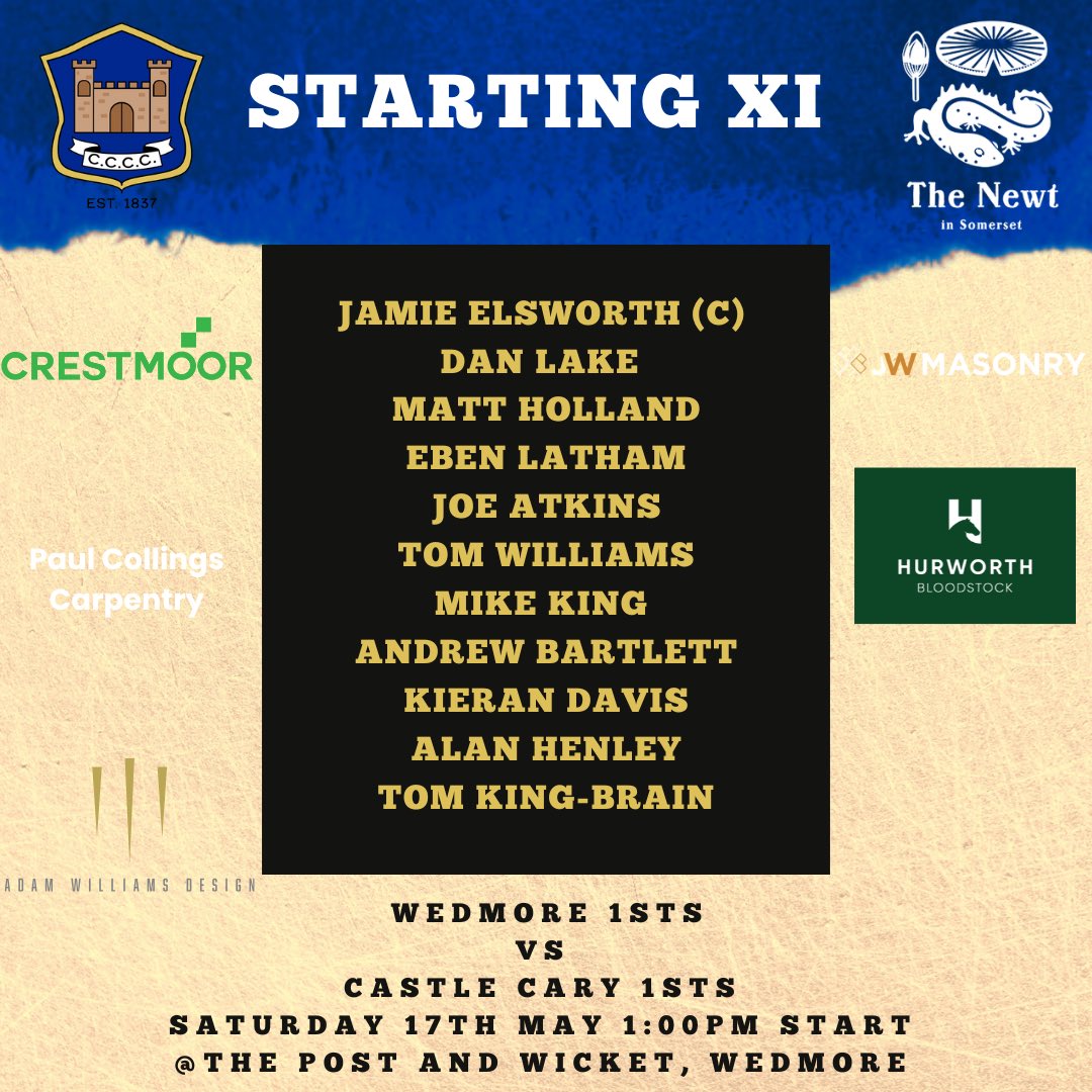 After last nights 21 run defeat in the 1st round of the intermediate cup against chard.

We turn our attention to tomorrow game away at wedmore with both teams looking for their first win of the season 

Tomorrows team 👇