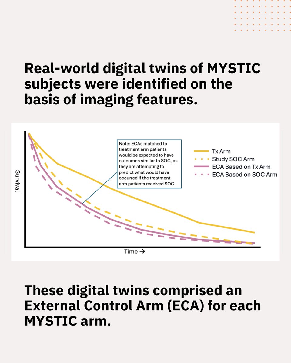 Altis Labs tweet media
