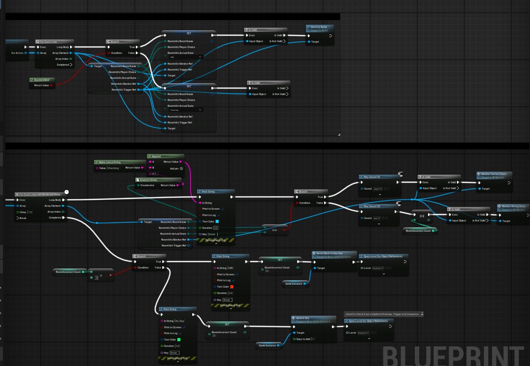 Thought I was fixing a small bug.
4 hours later: My Blueprint looks like spaghetti and I’m physically craving carbonara.

Send help. Or lunch.🍝

#UE5 #Horrorgame #IndieGameDev