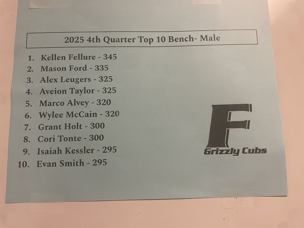 C/O 2027 345 bench, 2nd all time at FCHS!!