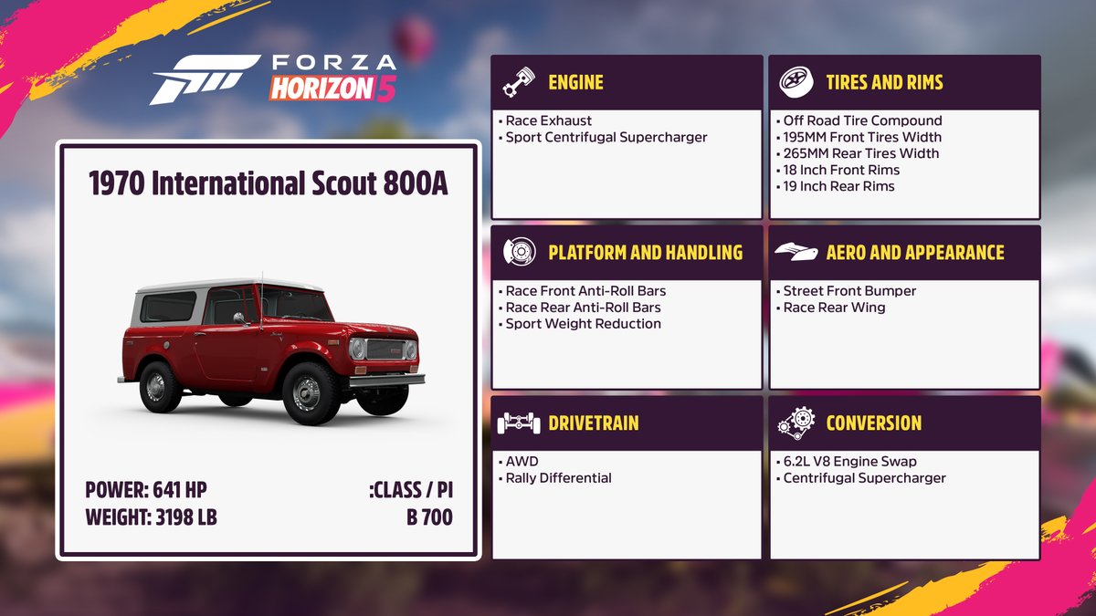 Turn your 1970 Intercontinental Scout 800A into your favorite toy