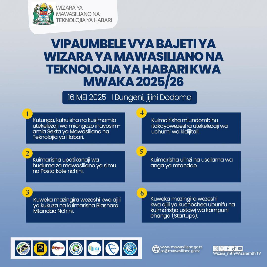 pdpc_tz's tweet photo. Bajeti ya Wizara ya Mawasiliano na Teknolojia ya Habari kwa Mwaka wa Fedha 2025/26 @wizarahmth
#Dodoma
#Bungeni
#lindataarifabinafsitz
#faraghayakoniwajibuwetu
#pdpctz
#pdpcznz https://t.co/gFeycFzM9C