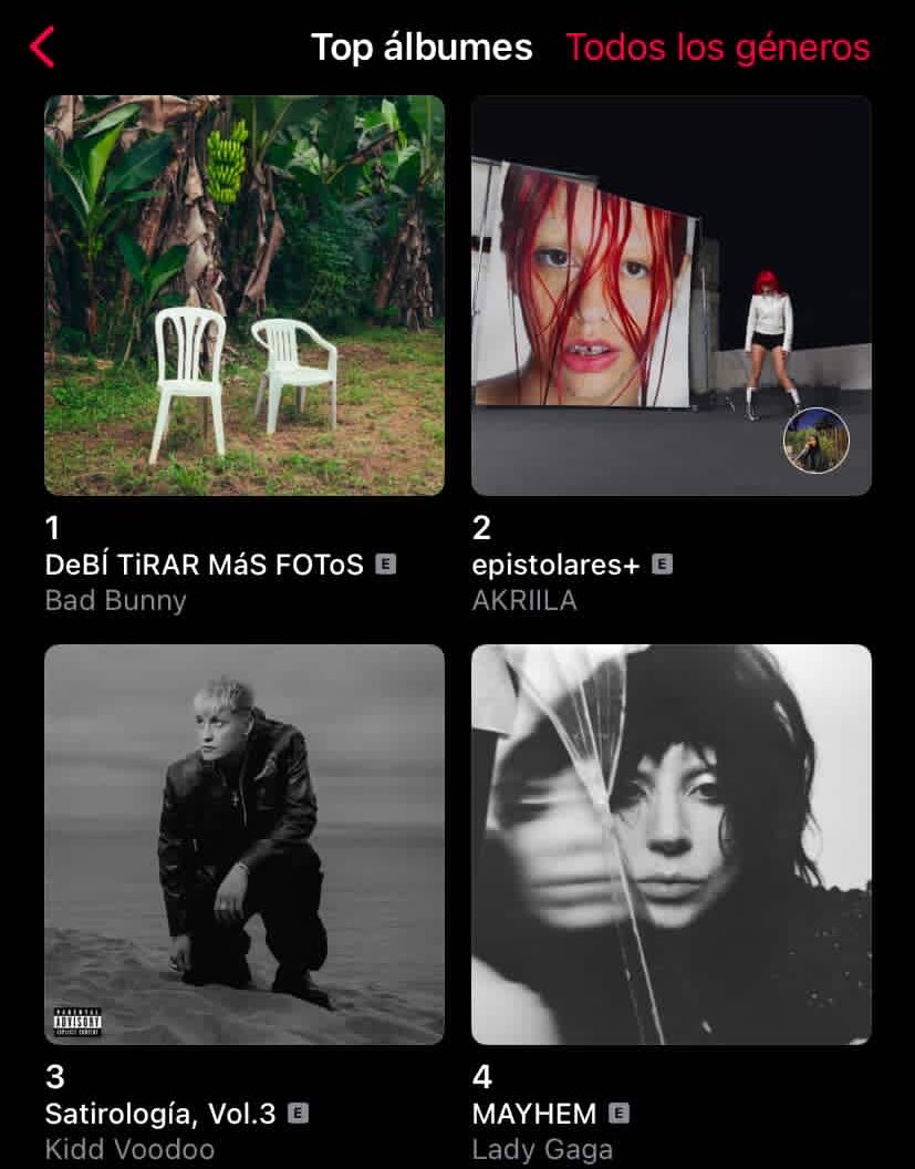 chartscl* tweet media