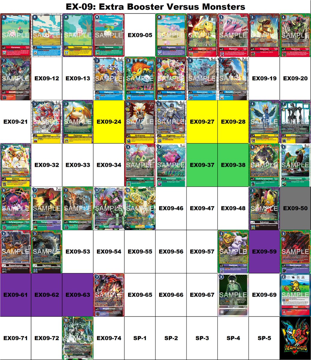 ElVicioSano's tweet photo. EX09 - Versus Monsters  
Rarity Breakdown   
#digimon 
#digimontcg 
#digimoncardgame 
#digimonliberator 
#デジモン https://t.co/RHBYTlQ96q
