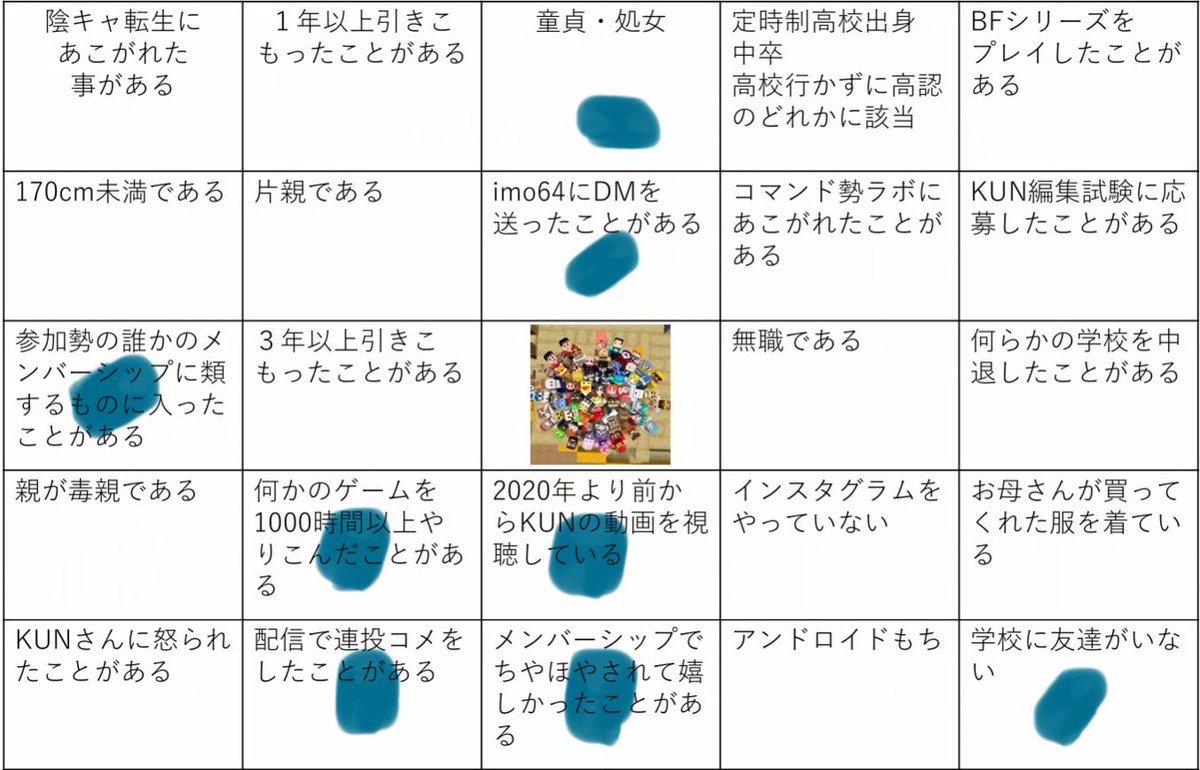 びんご Amazon.co.jp: 遊戯王カード ビンゴマシーンGO！GO！(ウルトラレア