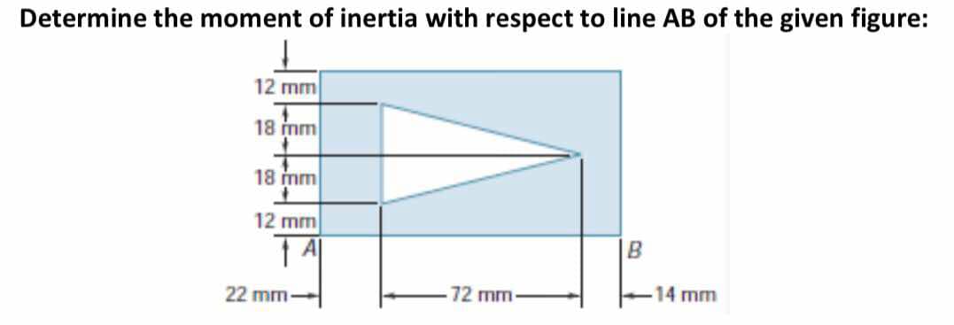 Lf commissioner
[Canvassing]

Hm po to solve this one problem
Topic: Moments of Inertia

Pls dm po kung confident sagutan