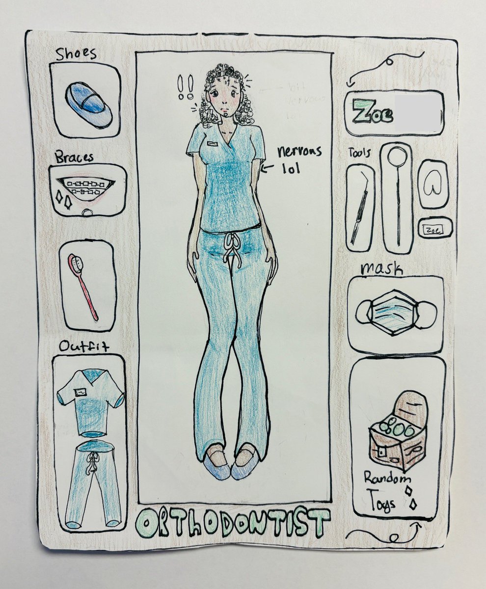 ArtofBusiness22's tweet image. I got too many amazing “Career Starter Pack” submissions from my @explorekammerer students to only do one post. I am so excited to see where life takes these ambitious Business & Communication students! I am constantly amazed by my @KammererCubs students’ creativity!