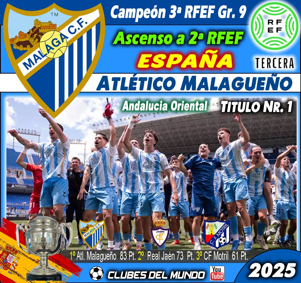 ClubsDelMundo's tweet photo. El ATLÉTICO MALAGUEÑO, Filial del CD Málaga, logra el Ascenso a la 2ª  RFEF Española. Lo hace como Campeón del Gr.9 de la 3ª RFEF. Enhorabuena. #Malaga #AtleticoMalagueno #RFEF3 #RFEF2 #TerceraRFEF #SegundaRFEF #TerceraFederacion #SegundaFederacion #Andalucia @AtlMalagueno https://t.co/U58jB3cegP