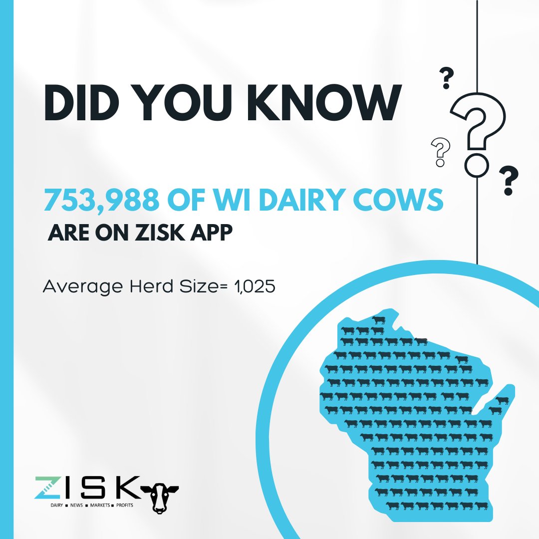 Did you know? 753,988 Wisconsin dairy cows are managed using the Zisk App.🐮 Average herd size? 1,025!🐄