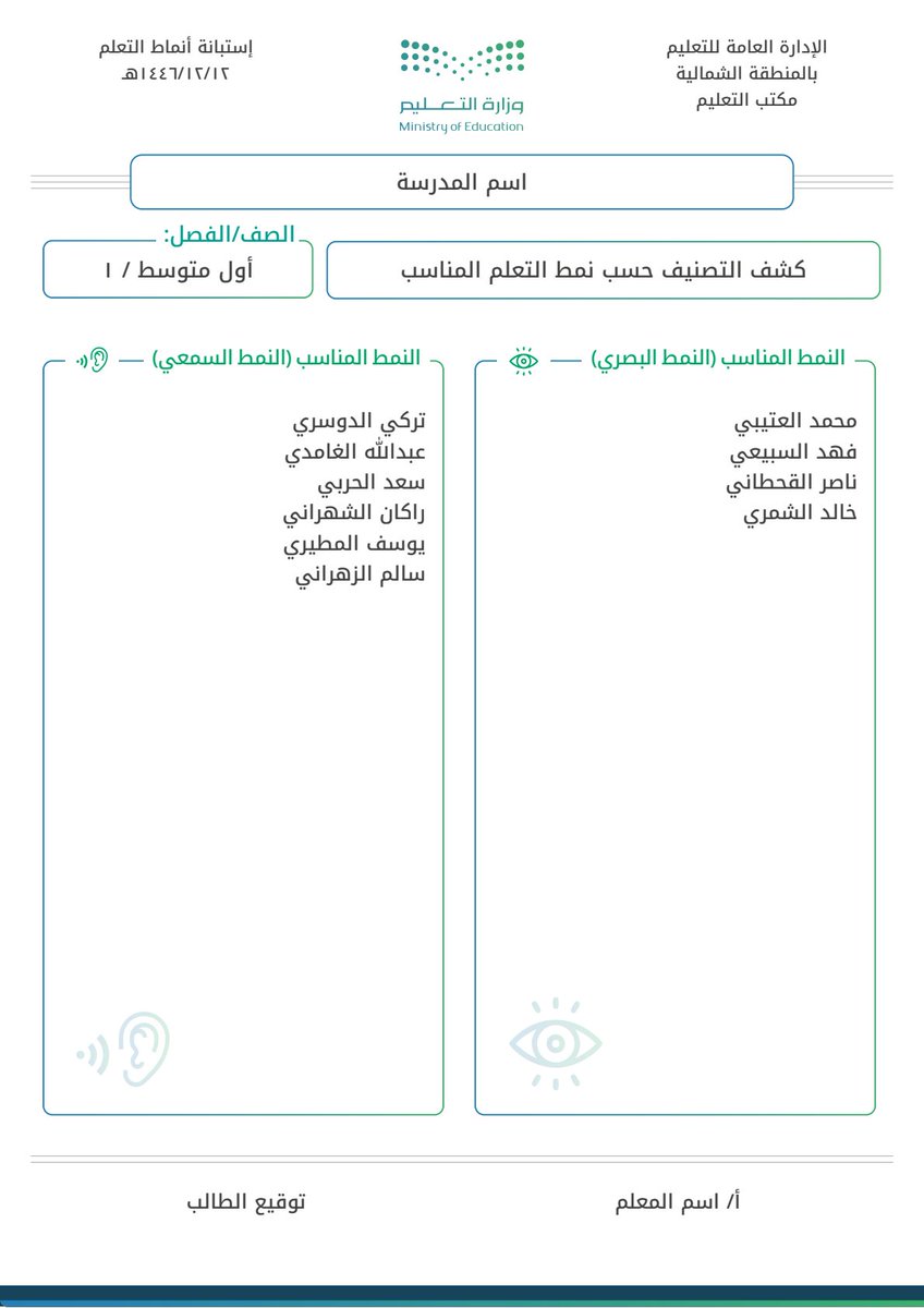 MuflehDev's tweet photo. رابط مجاني لتصميم كشف التصنيف ونسبة الطلاب بالفصل حسب نمط التعلم المناسب

قم بإدخال اسماء الطلاب دفعة واحدة
سيتم إنشاء ملف مكون من ثلاث صفحات
الصفحتين الأولى كشف توزيع الطلاب حسب نمط التعلم
والصفحة الثالثة
نسب وعدد الطلاب بالفصل حسب كل نمط

الكشف مكمل للاستبانة السابقة

الرابط من موقع نماذج تعليمية
https://t.co/yPoZ5uzF1A

#تقييم_الأداء
#وزارة_التعليم