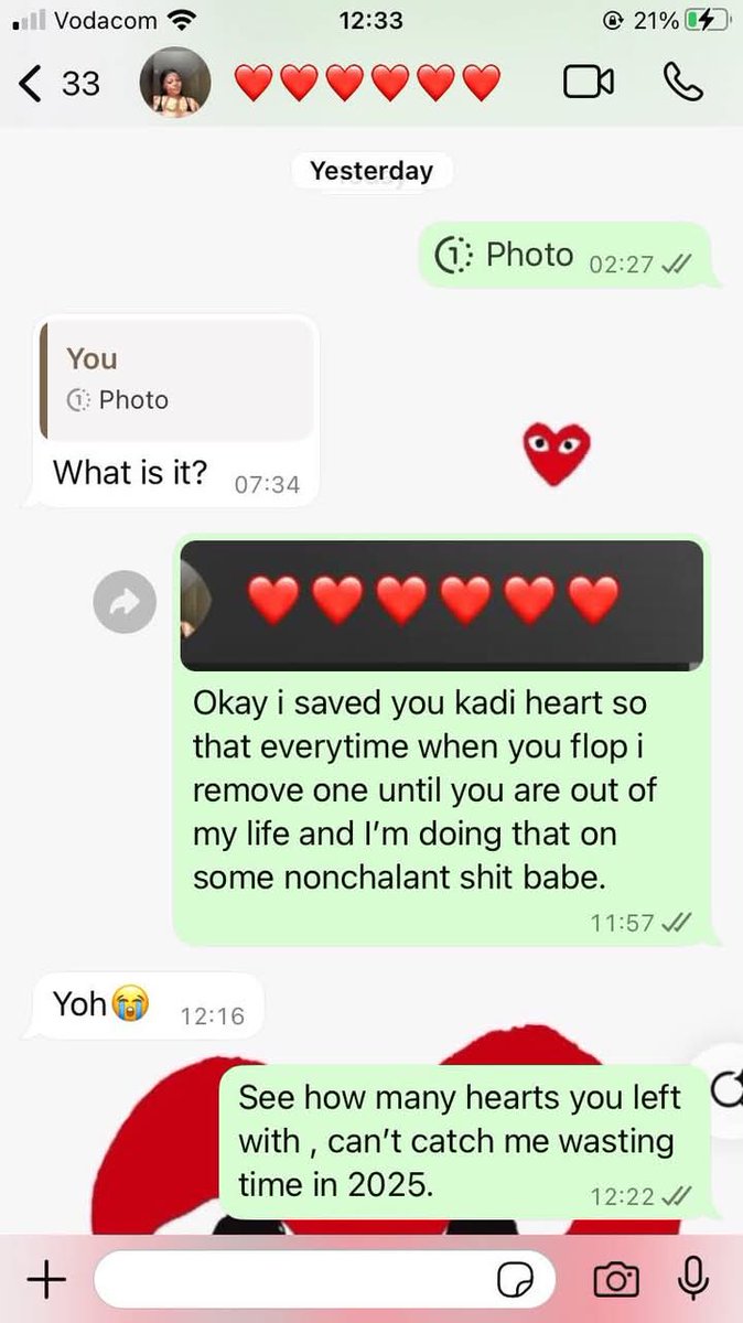 Yoh relationships are chores😭😅😅🤞🤞