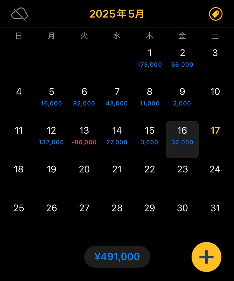 最後ラウナン付近で減らして終了😠今週もお疲れ様でした！