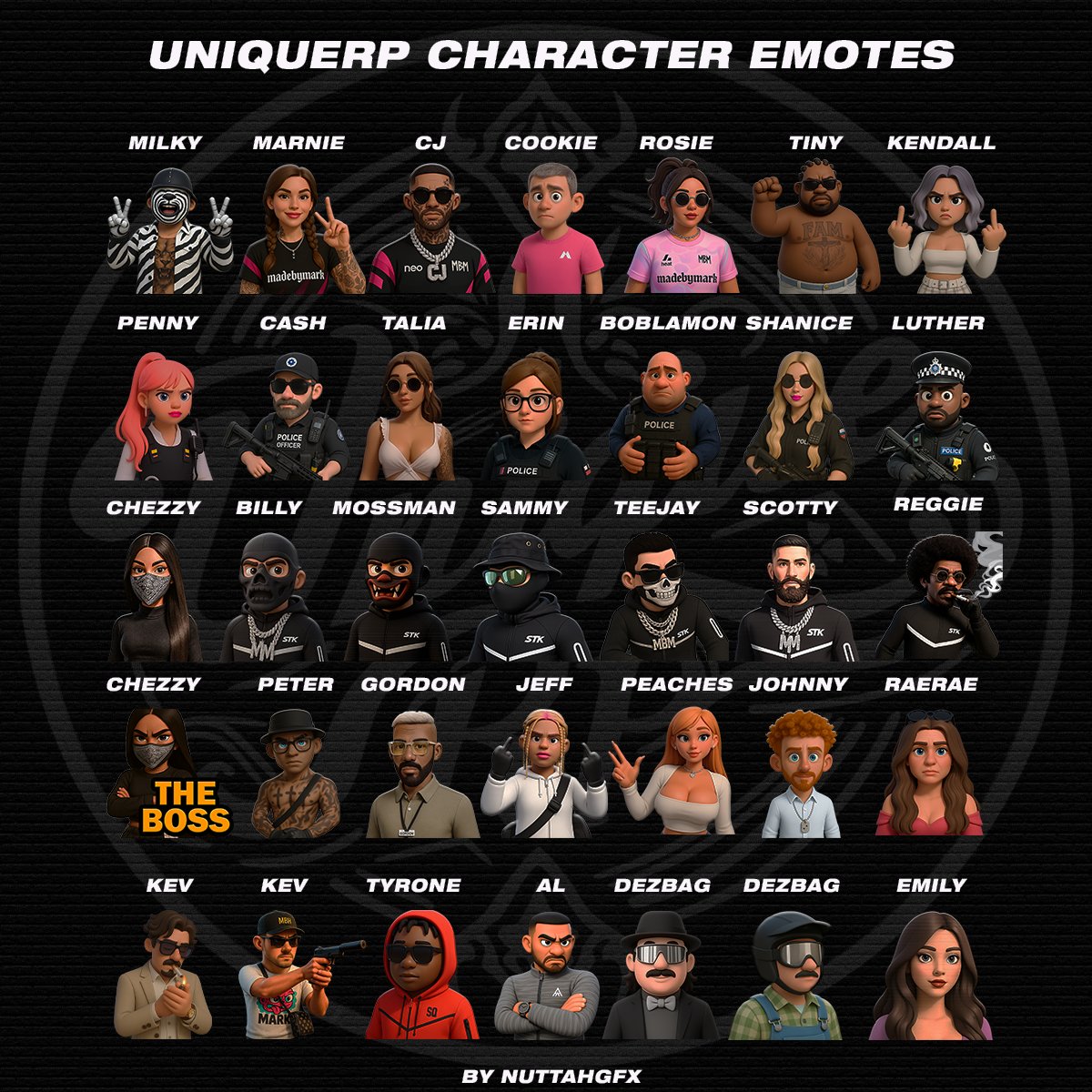Some of the emotes i have made for characters in UniqueRP. 
<a href="/kavsual/">KavsuaL</a> <a href="/UniqueGTArp/">UniqueRp</a> <a href="/DCampion_/">Dcampion</a> <a href="/TYRONE1MC/">Tyrone</a>