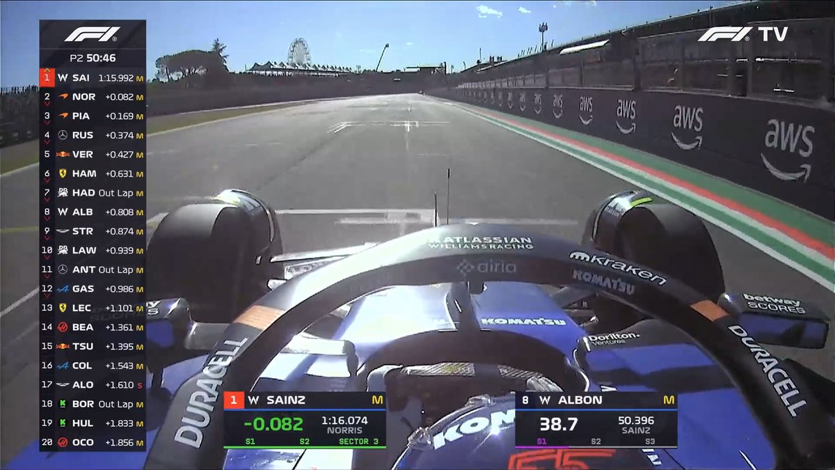 f1speed_indo's tweet image. SAINZ P1 CUY!